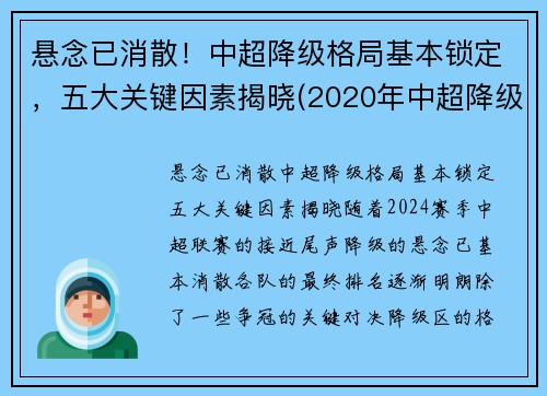 悬念已消散！中超降级格局基本锁定，五大关键因素揭晓(2020年中超降级规则)